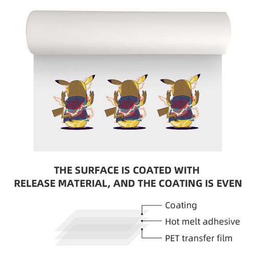 Najnowsze blogi firmy Finished Product DTF PET Film for Printing